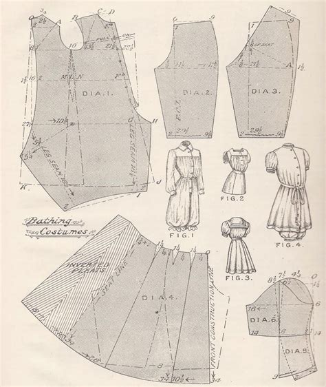 Womens Bathing Suit Pattern Diagram Victorian Edwardian Antique