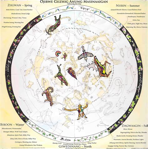 Star Lore Native Skywatchers