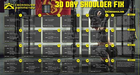 Crossover Symmetry Workout Chart 2 - EOUA Blog