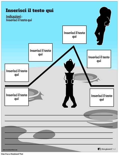 Diagramma Grafico 1 Storyboard Por It Examples