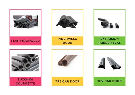 Types Of Door Weather Stripping Weather Strips For Doors