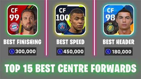 Top 15 Best Centre Forwards CF In EFootball 2024 Mobile Best CF