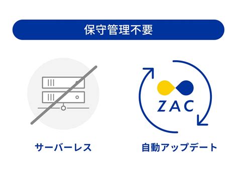 総合広告代理店向けクラウドerp Zac 株式会社オロ