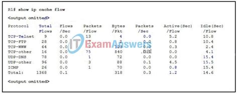 Refer To The Exhibit While Planning An Upgrade A Network