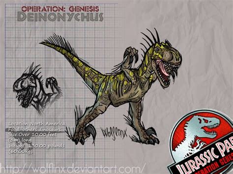 Deinonychus Jurassic Park Toy