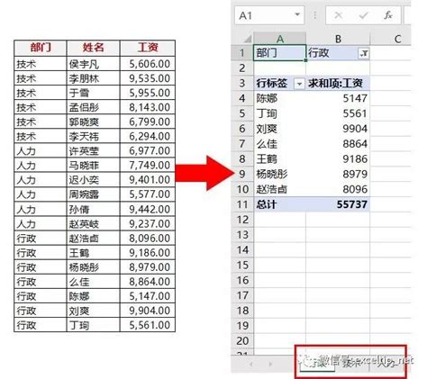 如何将一张工作表拆分成多个工作表？