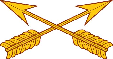 File:USA - Special Forces Branch Insignia.png - Wikimedia Commons