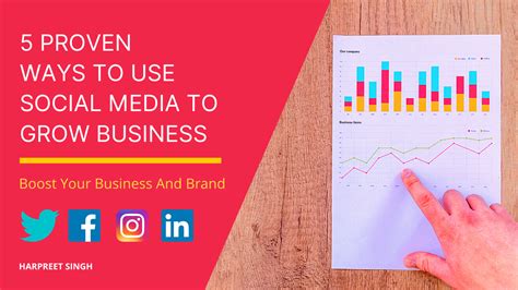 5 Proven Ways To Use Social Media To Grow Business