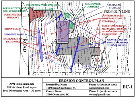 Example Erosion Control Plan