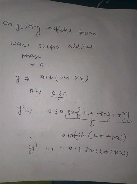 The Equation Of A Wave Travelling Along Positive X Axis As Shown In