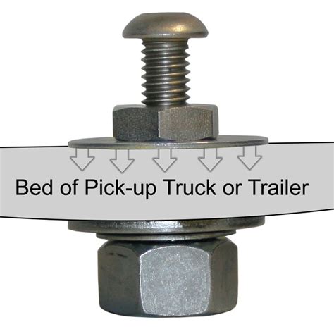 Cargo Quick Nuts For Trailers And Pickup Trucks Discount Ramps