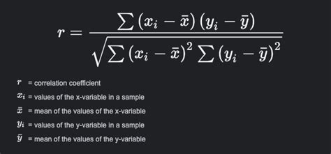 Understanding Pearson Correlation | by Ishan | Virginia Tech & IIT Delhi | Medium