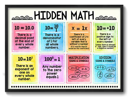 Buy Hidden Math Invisible Math Math Classroom Math Classroom Decor Math