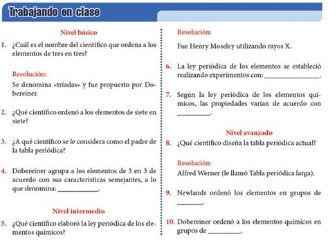 La Historia De La Tabla Peri Dica Para Quinto De Primaria The