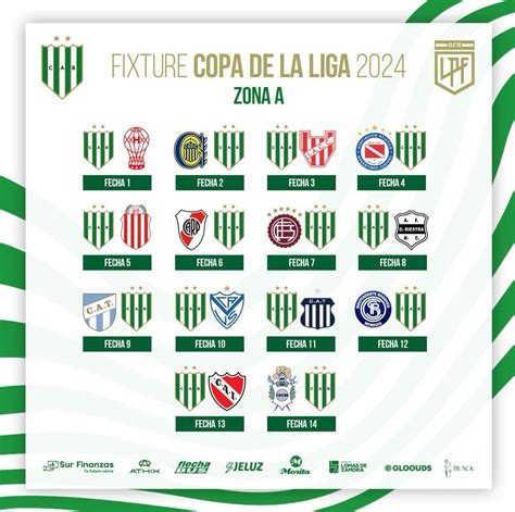 Fixture Confirmado Para La Copa Sur Finanzas 2024 Club Banfield