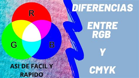 Que Son Los Colores RGB Y CMYK YouTube