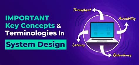 Important Key Concepts And Terminologies Learn System Design