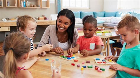 Ejemplos De Aplicaci N Pr Ctica Del M Todo Montessori En El Aula