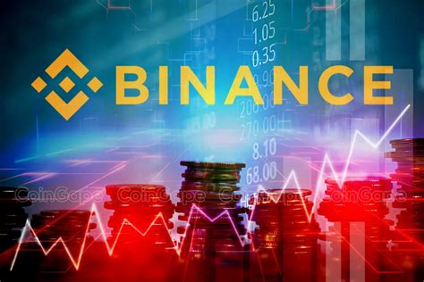 Binance To Delist These Crypto In BTC Trading Pairs