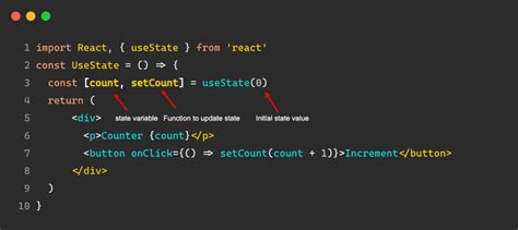 The Basic React Hooks Usestate And Useeffect Sciencx