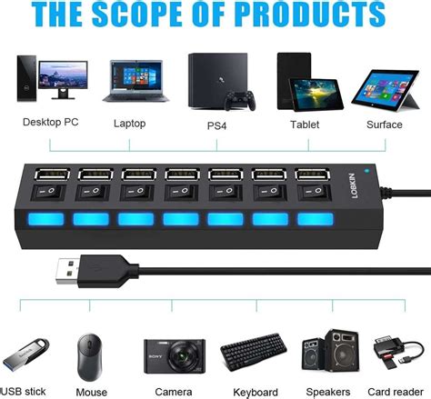 Lobkin Usb Hub Nunca M S Te Van A Faltar Puertos Usb Usb Tech