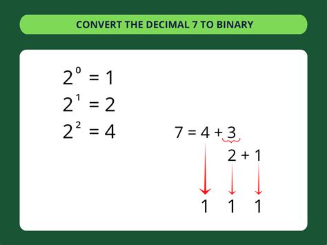 Decimal To Binary Converter ️