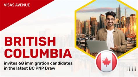 04 June 2024 BC PNP Draw 68 Candidates Invited For Canada