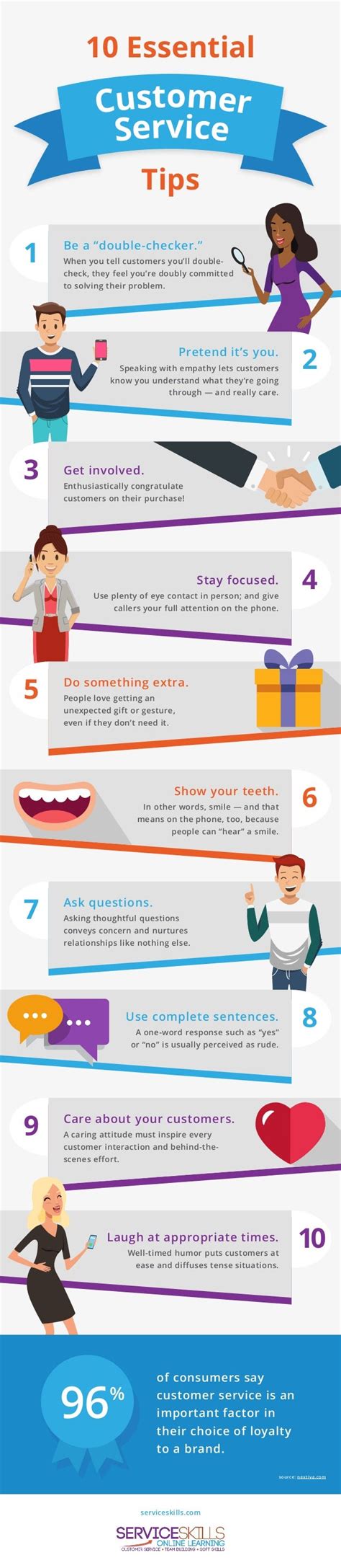 10 Essential Customer Service Tips