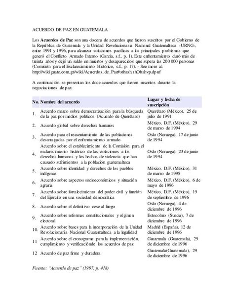 Acuerdo De Paz En Guatemala