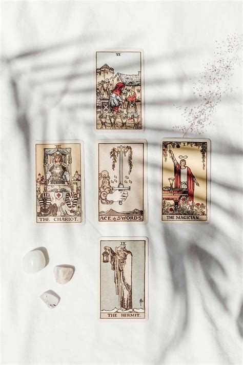 Tarot Card Reading Layout