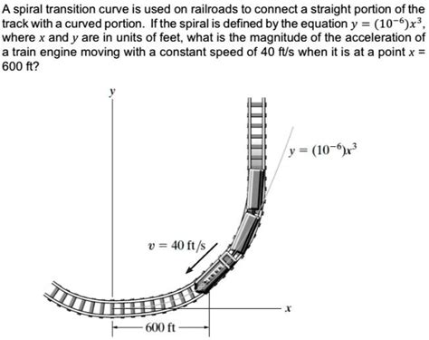 A Spiral Transition Curve Is Used On Railroads To Connect A Straight