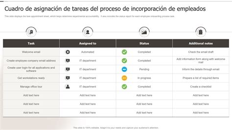 Las 10 mejores plantillas de asignación de tareas con muestras y ejemplos