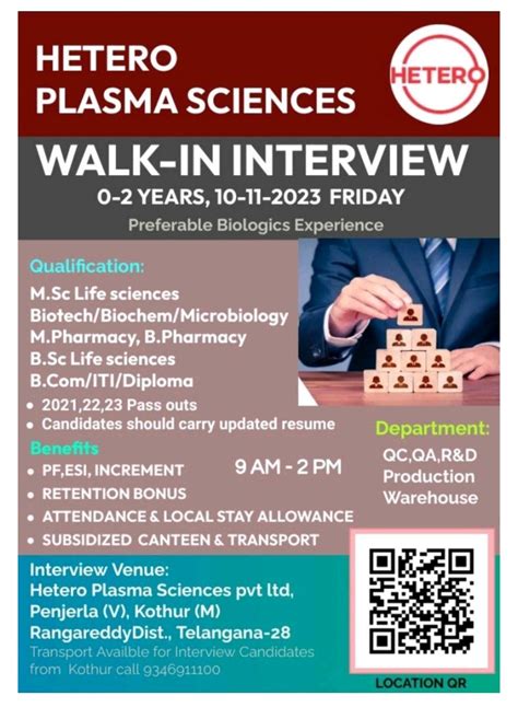 Hetero Plasma Sciences Walk In Interview For QC QA R D Production