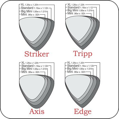 Gravity Picks Stealth Std Mm Blue Master Finish Multi Grip Holes