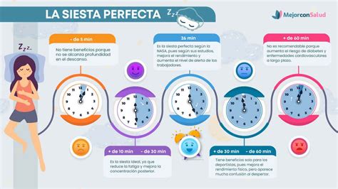 Cuánto Debe Durar La Siesta Perfecta Mejor Con Salud