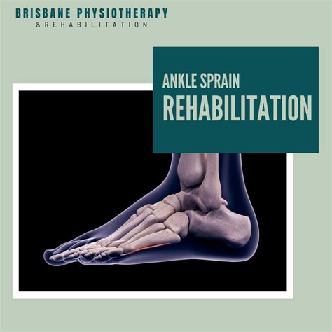 Ankle Sprain Rehabilitation Brisbane Physiotherapy