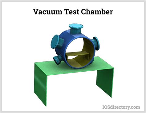 types  testing  environmental test chambers