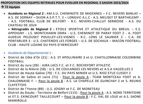 Montceau Sport Foot Bfc Officiel Mont Es Descentes En