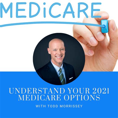 Understanding Your 2021 Medicare Options