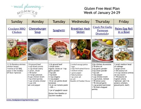 Gluten Free Meal Plan