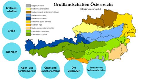 Gro Landschaften Sterreichs By Gloria Venturini On Prezi