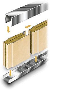 Ship Partition Wall Sandwich Panel K600 Q600 NORAC