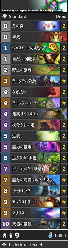 Boomsday Legend Blizzconjan S Malygos Druid Beerbrick Hearthstone