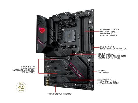 Asus Rog Strix B550 F Gaming Wi Fi Am4 Motherboard Newegg Ca