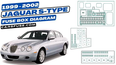 Jaguar S Type Fuse Box Diagram