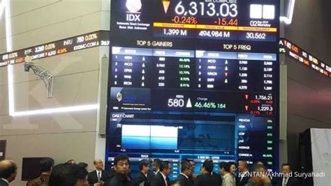 Berikut Proyeksi IHSG Hari Ini Dan Rekomendasi Saham Layak Disimak