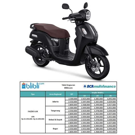 Jual Bca Multifinance Yamaha Fazzio Hybrid Connected Lux Version