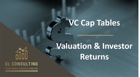 Excel Template Cap Tables And Investor Returns Model Excel Template