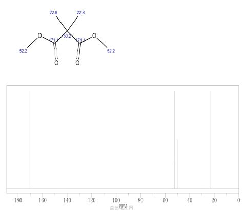 2甲基丙二酸结构式 千图网