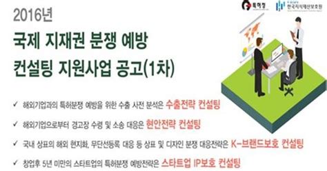 특허청 지재권 분쟁예방 컨설팅해외 수출 장벽 넘는다